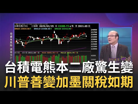 台股連跌!外資今暴砍513億 股災危機來襲?專家這樣看 台積電.AI.漲多中小股重災區 傳產又復活..下一步?｜陳斐娟 主持｜【關我什麼事PART2】20250225｜三立iNEWS