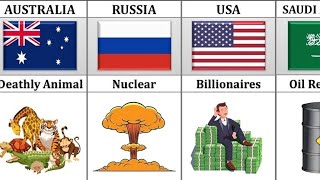 What Every Country Is The Best In the World  |Popchart
