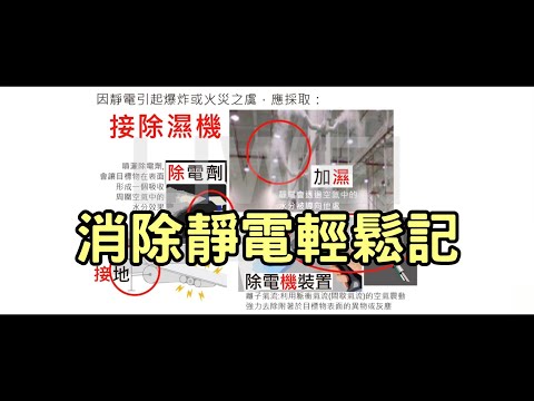 消除靜電輕鬆記｜liwei職安圖像記憶筆記