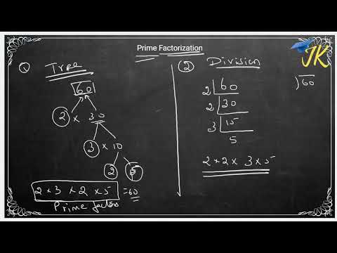 How to find HCF / GCD ? -  Math concepts for class 6, CBSE, ICSE, Competitive exams - In Tamil