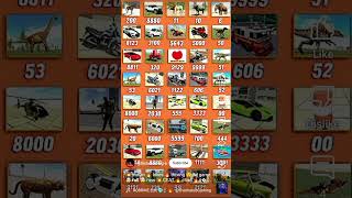 indian bike driving 3d cheat codes 2025 New #shorts #indianbike3d