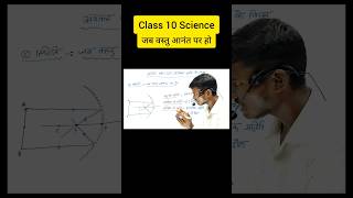 जब वस्तु आनंत पर हो 🔥 #viral #trending #powerofgyanclasses #shorts #reels #ytshorts #new #popular