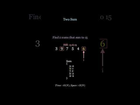 LeetCode 1 Two Sum ANIMATED #leetcode  #blind75 #hashmap