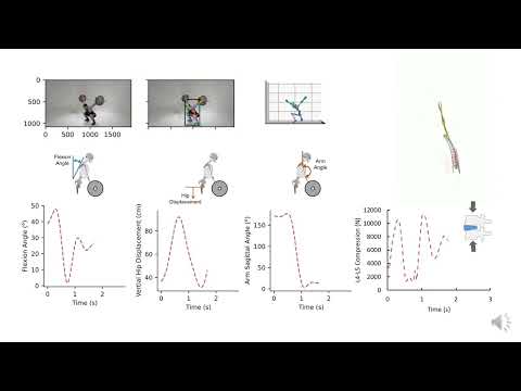 Snatch Weightlifting - Kinematics & Spinal Load Analysis