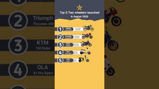 Top 5 two wheelers launched in August 2025 in India #technnu