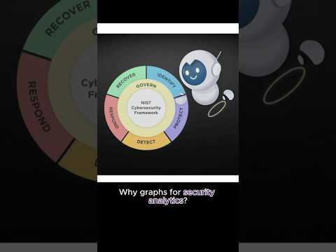 Your Security Logs Are a Graph 🔐