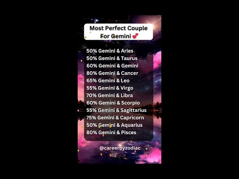 Most Perfect Couple For Gemini ♊ 💕#zodiac ##aries #aquarius #gemini #pisces  #love #sagitarius #usa