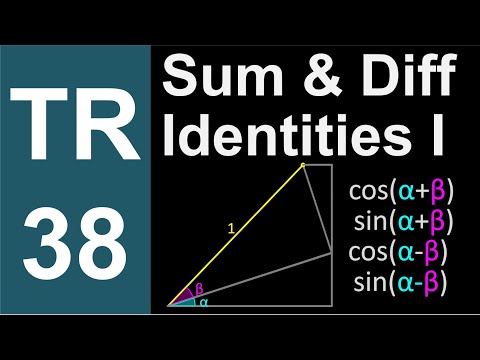 TR-38: Angle Sum and Difference Identities (Trigonometry series by Dennis F. Davis)