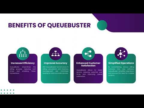 Discover the Ultimate POS Billing Solution: Everything You Need to Know!
