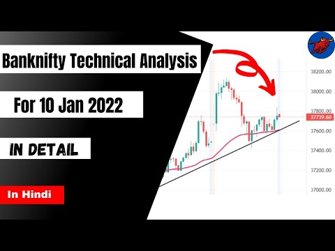 BankNifty 10 January technical analysis | full explanation in Hindi | 2022