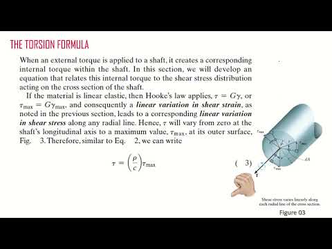 Torsion in a circular Shaft  01