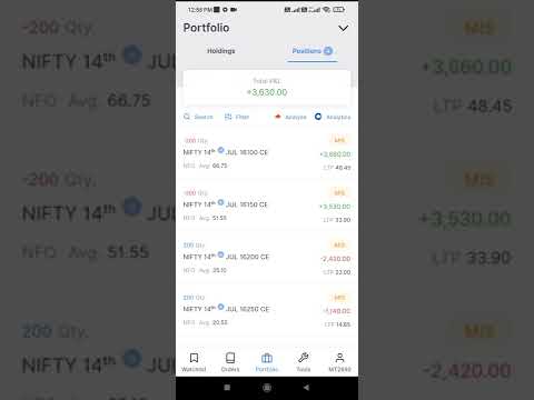 reall life is trading  #trading #niftytradingstrategies #traders
