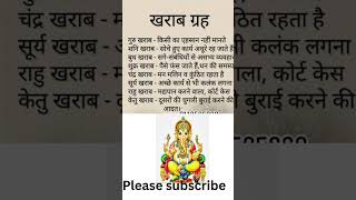 #astrologysutras #viralvideo #rahu #ketu