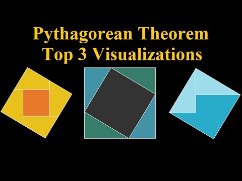 Top 3 Pythagorean Theorem Visualizations