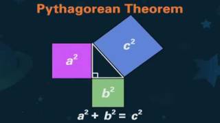 Pythagorean Theorem Explained