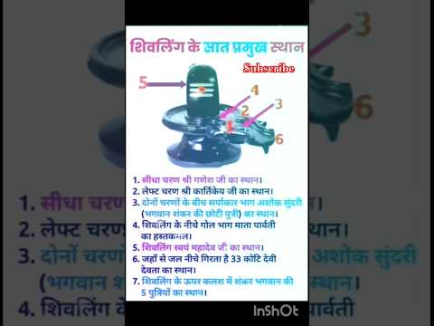 शिवलिंग..।                                     #bholenath #shorts #trending #viral #youtubeshorts ..
