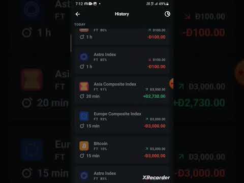 Like for more shorts, #shorts #stockmarket #harshadmehta #scam #1992 #marketing #Trending #ytshorts
