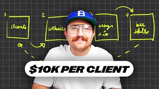 Watch These 9 Minutes if You Want to Start a Web Design Business (2025)