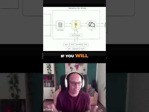 Neuron Implementation: Architecture, Code, and Agent Execution #shorts