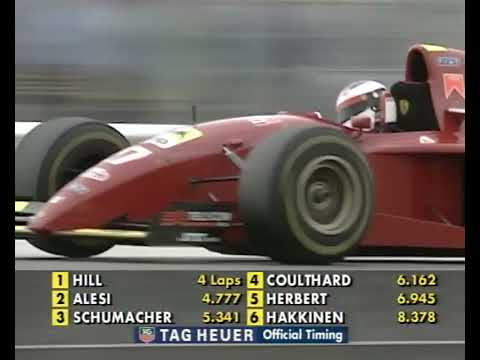 The Progression of the Ferrari Formula 1 Program