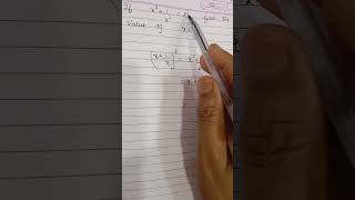 solve the problem #easy maths tricks #square problem sums