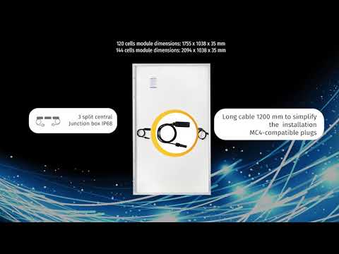 2021 FuturaSun Silk Solar Panels USP