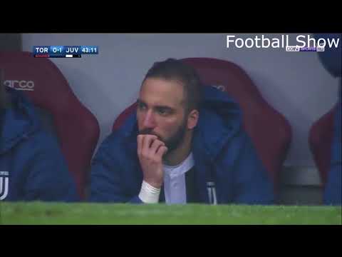 Torino-Juventus 0-1 - All Goals and Highlights HD - 18/02/2018