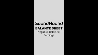 Retained Losses Mount 📉