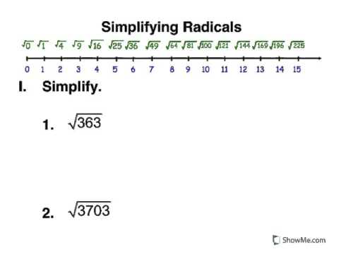 9.0 Simplifying radicals