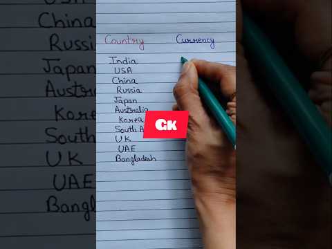 Currencies of Countries #currency #dollar #gk #shortvideo #shorts #short #ytshort