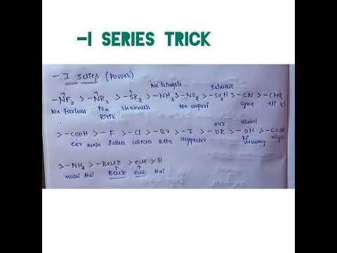 -i nd +i series tricks || goc #neetchemistry #neet2023 #neetug
