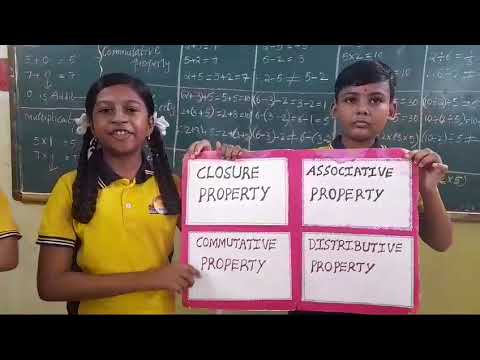 Properties of whole Numbers