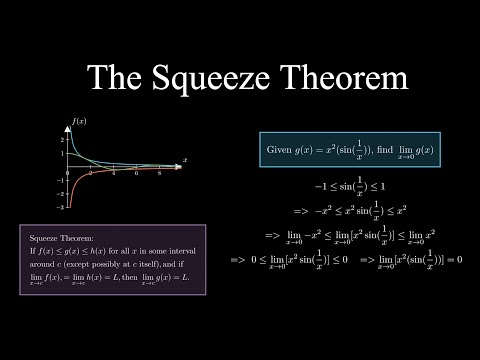 The Squeeze Theorem | Calculus 1
