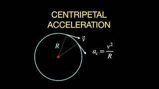 Derivation of Centripetal Acceleration (without calculus)
