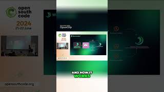 Full video @Ortus Channel Create and Share Your Code Snippets Instantly with Boxlang   Ortis App