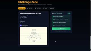 Flowcharts, Pseudocode & Structure Diagrams | OCR GCSE Computer Science (J277)