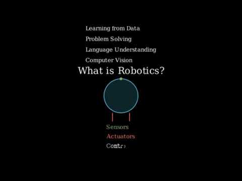 Introduction to AI and Robotics