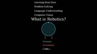 Introduction to AI and Robotics