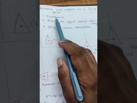 Computer Graphics -2D Rotation#computergraphics