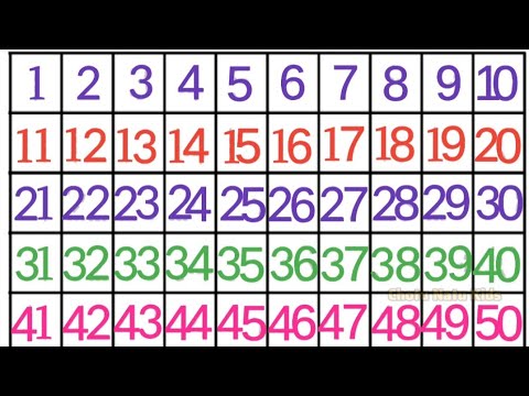 1 to 50 , Counting for Kids , One Two Three , Number Song