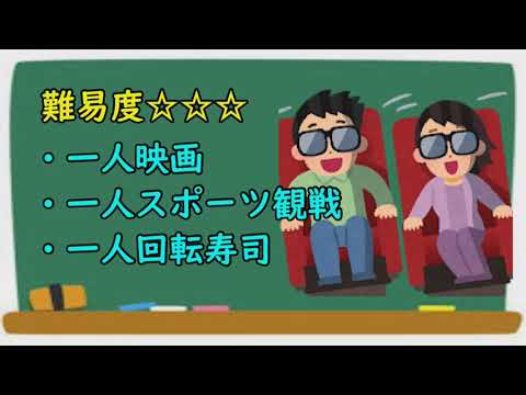 一人○○　難易度付けた　ぼっち大学生ver