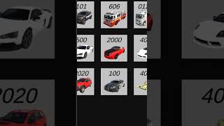 all cheat code #gaming