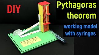 pythagoras theorem working model - pythagoras theorem maths working model - pythagorean theorem