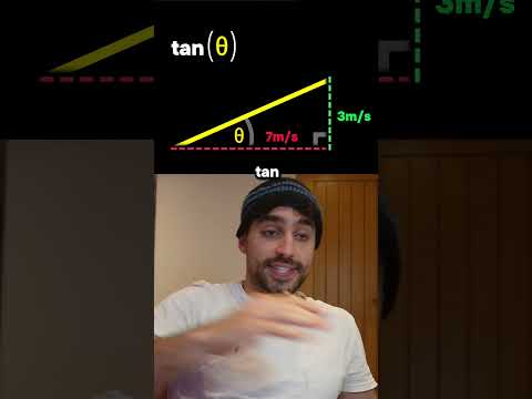 How to find the angle of a vector (quick AI lesson)