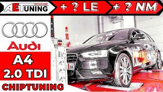 ✅ Audi A4 2.0 CR TDI 143Le Chiptuning DYNO Motoroptimalizálás ❌