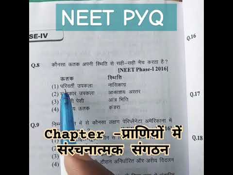 NEET pyq hindi medium #yakeenbatch #neetaspirents #neet #pw #ytshorts
