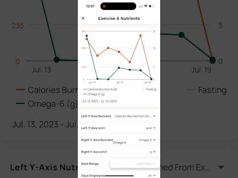 New Edit Axis Variable Functionality With Custom Charts (Gold Feature)