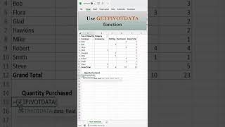 How to Use the GETPIVOTDATA Function in Excel