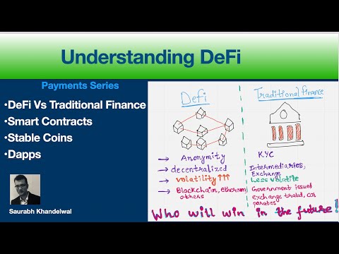 Understanding Defi | Smart Contracts| Stable Coins | Apps | Quiz Included |Payments Series - Part 18