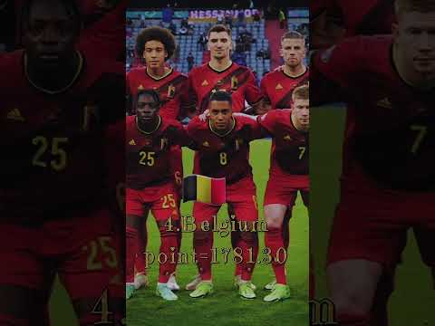 Top 10 FIFA Ranking Team In The world || #shortvideo